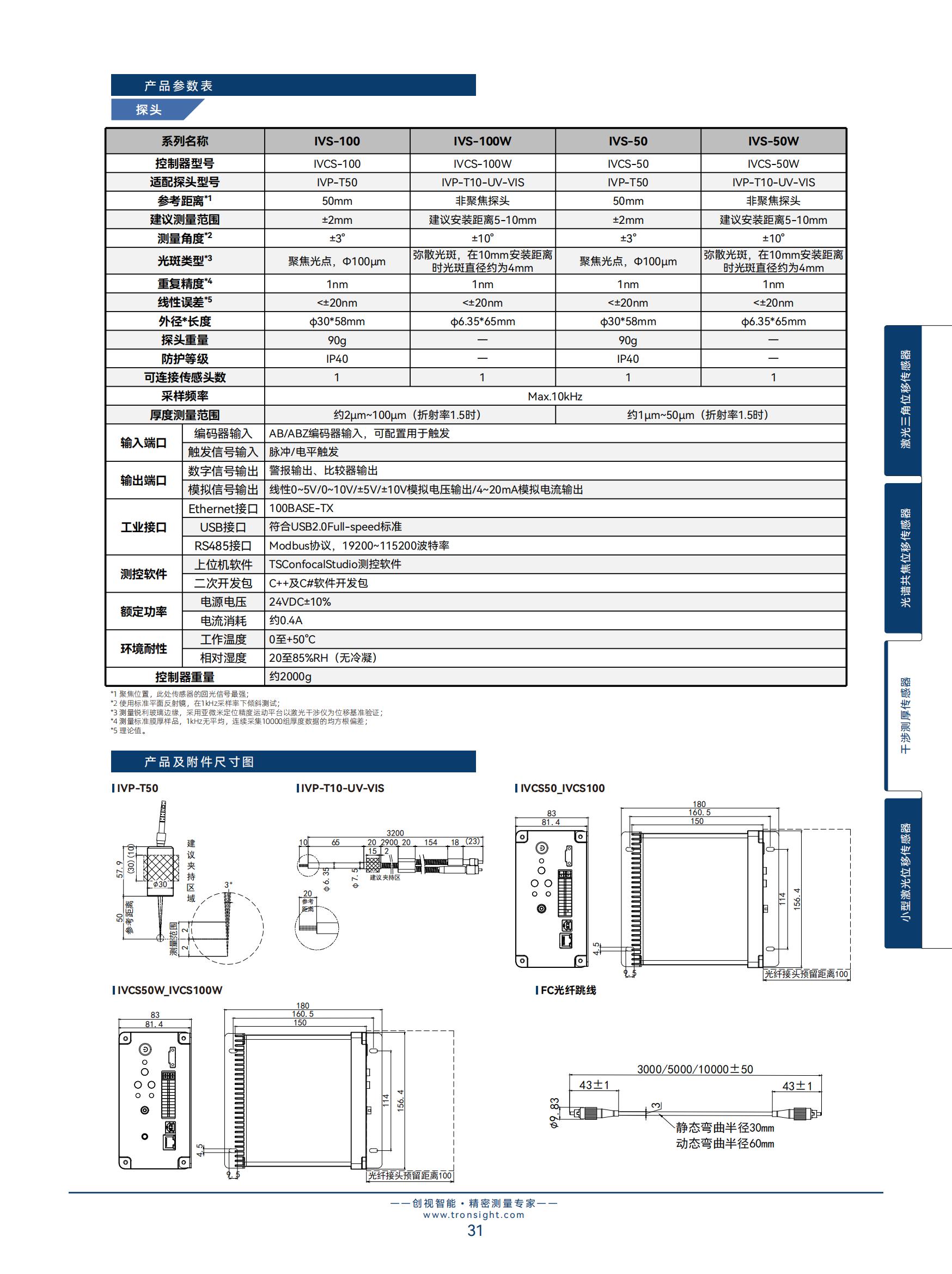 创视智能高精度测量产品目录V5.5_30.jpg